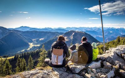 Project Regenerative Tourism|Promoting Regenerative Tourism