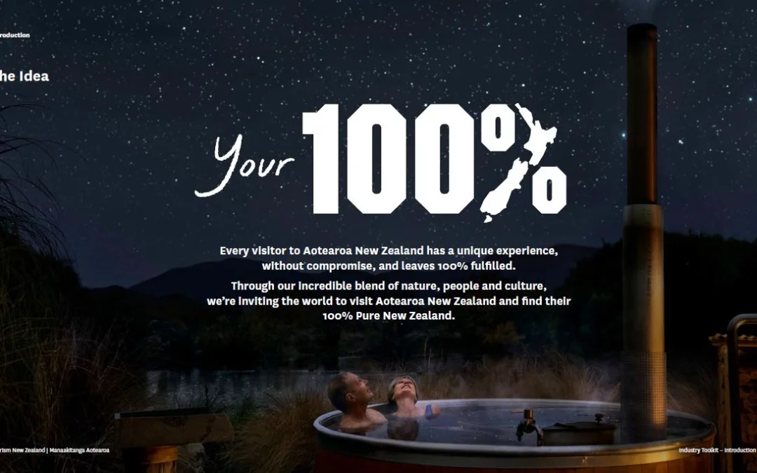 100% Pure New Zealand Campaign 2025